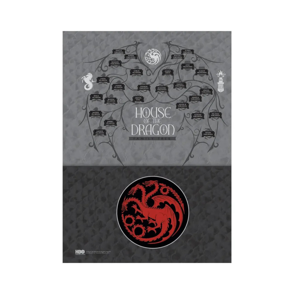 Caderno 1 Matéria 80 Folhas House of the Dragon Jandaia